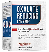 Nephure Oxalate Reducing Enzyme Work
